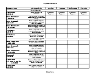 training and supervision plan phd