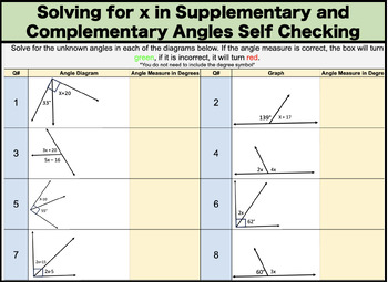 Preview of Supplementary and Complementary Angles - Solve for x - Self Checking