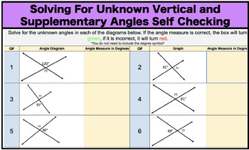 Preview of Supplementary and Vertical Angles Self Checking Google Sheets