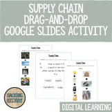 Supply Chain Drag and Drop Google Slides Activity