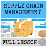 Supply Chain Management - Full Bundle