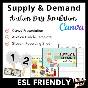 Preview of Supply & Demand Auction Day Simulation