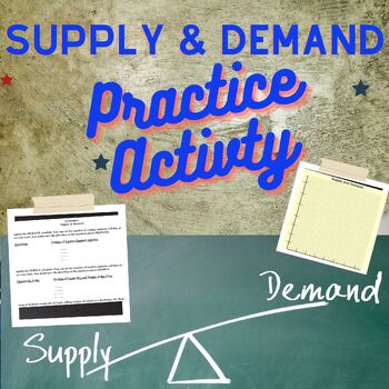 Preview of Supply & Demand Curve Activity Worksheet