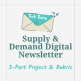 Supply & Demand Digital Newsletter 3-Part Project- Economi
