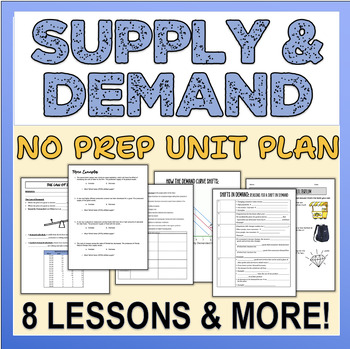 Preview of Supply & Demand Unit Plan. 8 Lessons, Activites, Quizzes & more!