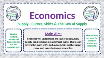 Preview of Supply Lesson - Curves, Shifts & The Law of Supply - Full Economics Lesson