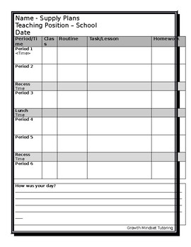 Supply Plan Template (Customizable) by J'adore apprendre | TPT