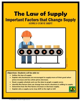 Preview of Supply and Demand, THE LAW OF SUPPLY, Economics