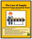 Supply and Demand, THE LAW OF SUPPLY, Economics