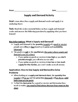 Preview of Supply and Demand Activity