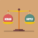 Supply and Demand Unit Bundle