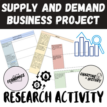 Preview of Supply and Demand Business Project