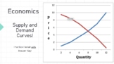 Supply and Demand Curve Practice Packet! Economics Practic