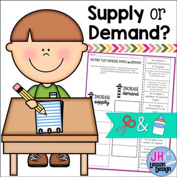 Preview of Supply and Demand: Cut and Paste Sorting Activity