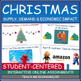 Supply and Demand Economic Impact of Christmas (2023) Econ