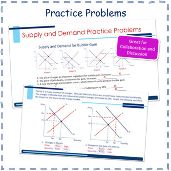 Supply And Demand Price Ceilings Floors Ppt Note Packet Tests