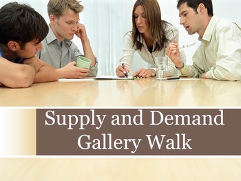 Preview of Supply and Demand Gallery Walk Activity 