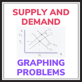 Economics Graphing Problems on Supply and Demand