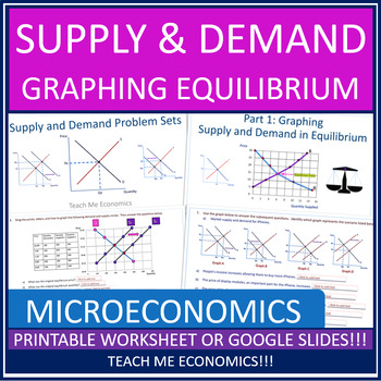 Preview of Supply and Demand High School Economics Google Slides or Economic Worksheet