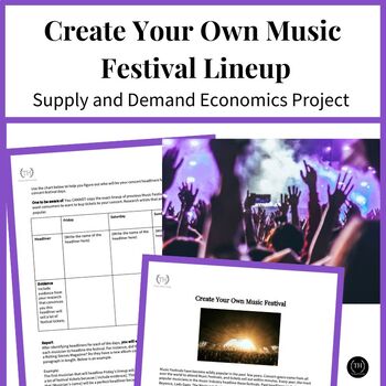 Preview of Supply and Demand Project - Create Your Own Music Festival Activity