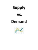 Supply and Demand - Marketing and Advertising