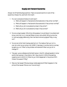 Preview of Supply and Demand Scenarios