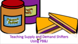 Supply and Demand Shifters Lesson Using PB&J
