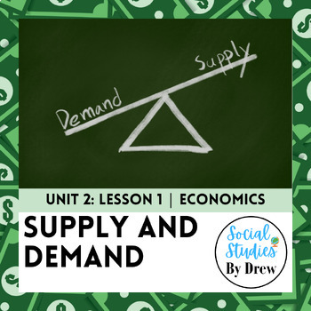 Preview of Supply and Demand Slides and Guided Notes