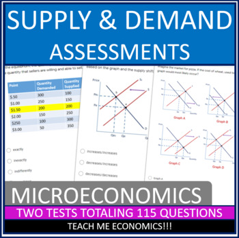Preview of Supply and Demand Test Microeconomics Economics Multiple Choice & Free Response