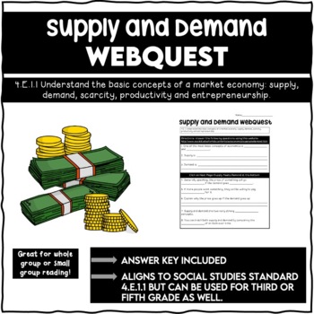 Preview of Supply and Demand Webquest 4.E.1.1