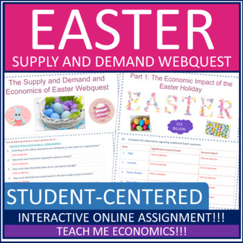 Preview of Supply and Demand, Economic Impact of Easter Webquest (2024) Worksheet or Google