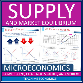 Preview of Supply and Demand in Market Equilibrium Economic Powerpoint Notes Economics