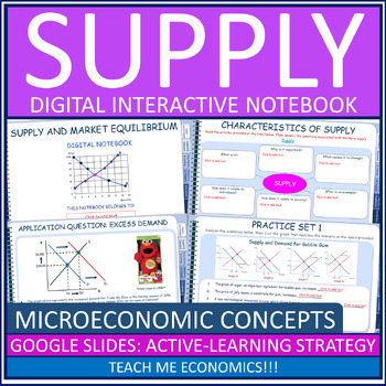 Preview of Supply and Demand (Equilibrium) Economic Digital Interactive Notebook Economics 