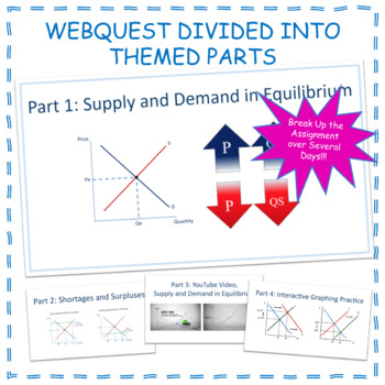 supply and demand in equilibrium webquest assignment