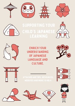 Preview of Parent Handout for students learning Japanese (tips and tricks)