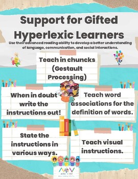 Preview of Support for Gifted Hyperlexic Learners