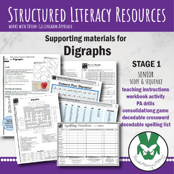 Preview of Supporting Materials for: Digraphs, for older students