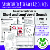 Supporting materials for: Short and Long Vowel Sounds for 