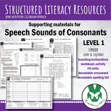 Supporting materials for: Speech Sounds of Consonants for 