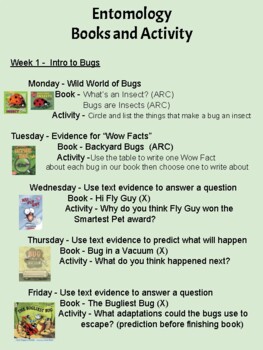 Preview of Supportive Entomology Resources - Full Unit (aligns with ARC)