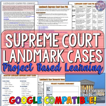 Preview of Supreme Court Case Project Based Learning