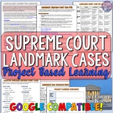 Supreme Court Case Project Based Learning