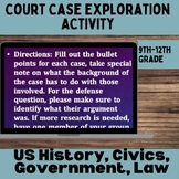 Supreme Court Case Review | Civil Rights | 2 Activities | 