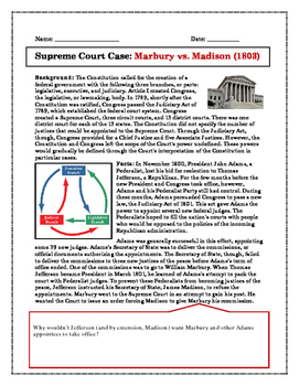 supreme court case study 39 answers