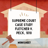 Supreme Court Case Study: Fletcher v. Peck, 1810 (Federal 