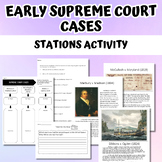 Early Supreme Court Cases: Stations Activity (Marbury v. M