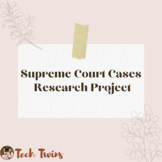 Supreme Court Cases Research Project