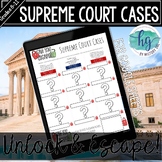 Supreme Court Cases Review Activity for Google Sheets (Bro