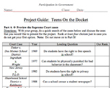 Supreme Court Cases:  Teens on the Docket Project