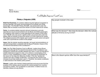 Preview of Supreme Court Cases of the Civil Rights Movement Graphic Organizer